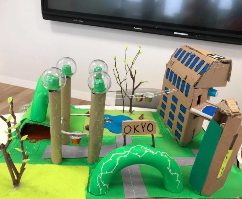 la ville d'OKYO par nos collégiens