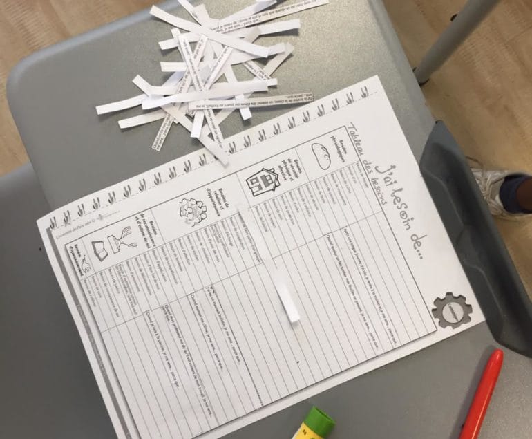 exercice sur les besoins des élèves