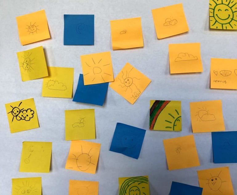 méthode des post it et météo du jour au collège