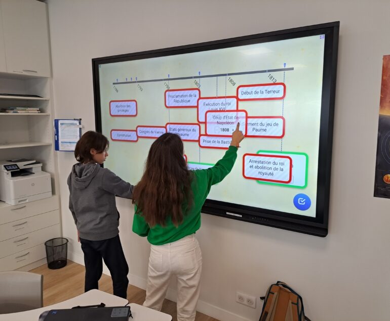 écran interactif